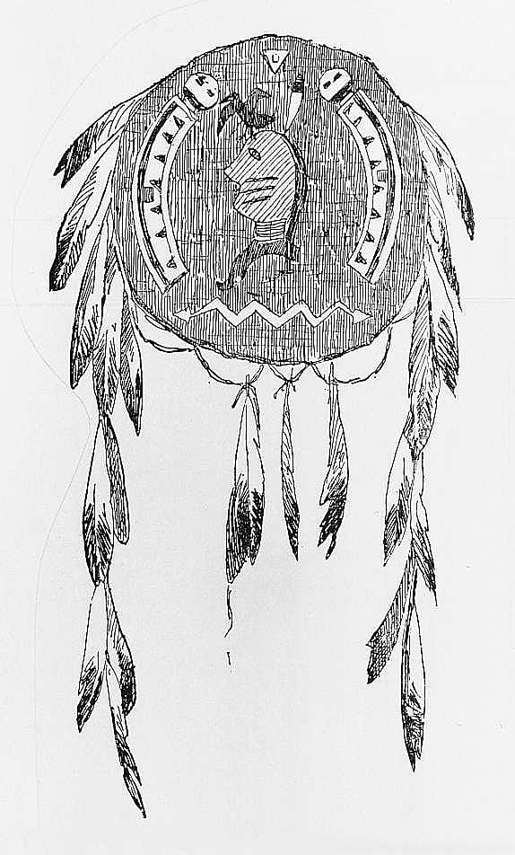 Shield, Sioux