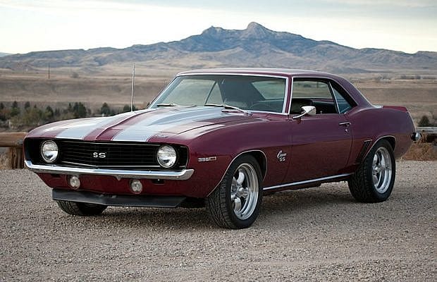 Camaro raffle car Our 2015 raffle car, a 1969 Chevrolet Camaro SS.