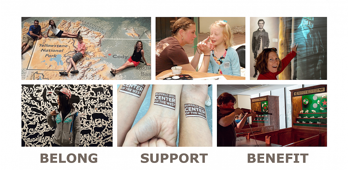 membership web page images with words