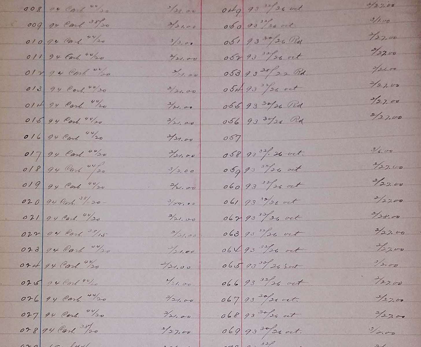 A page from a Marlin ledger