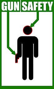 Gun safety image