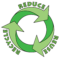 Reduce Reuse Recycle