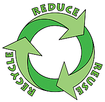Reduce Reuse Recycle