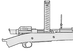 Pedersen Device
