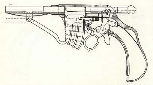 Passler Diagram