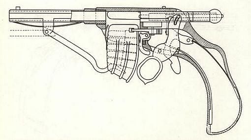 Passler Diagram