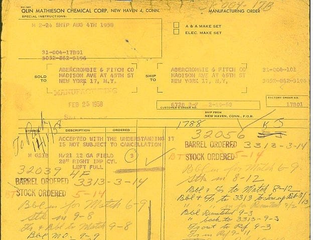 Abercrombie & Fitch Record
