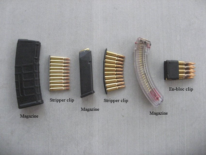 Clip (firearms) - Wikipedia